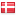 burchardt-apps.dk hosted country